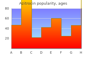 100mg azitrocin with visa