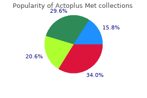 buy genuine actoplus met on line