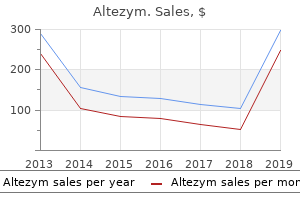 discount altezym 100 mg on line