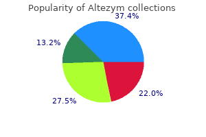 generic altezym 100mg amex