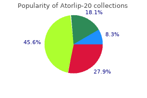 purchase atorlip-20 australia