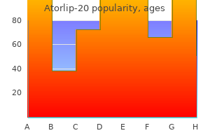 discount 20 mg atorlip-20 mastercard