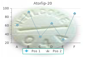 buy atorlip-20 in india