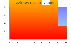 generic 500mg azigram with visa