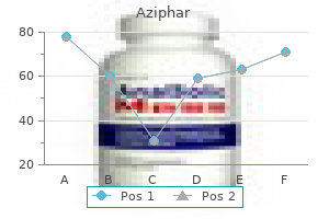 discount generic aziphar canada