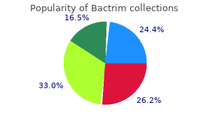 480mg bactrim sale