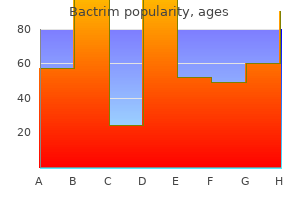 discount bactrim 480 mg with amex