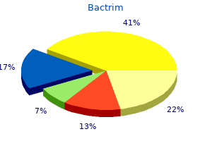 purchase bactrim from india