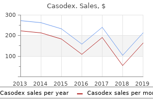 order 50 mg casodex with mastercard