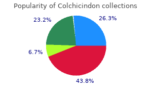 buy generic colchicindon 0.5 mg line