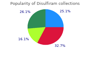 purchase disulfiram without a prescription