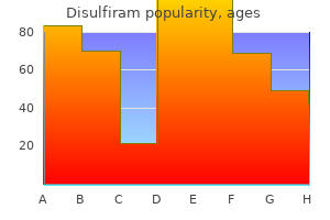 disulfiram 500 mg low cost