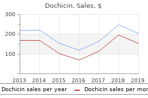 discount dochicin 0.5mg line