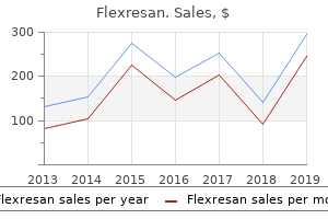 buy line flexresan