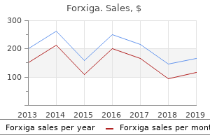 buy discount forxiga 10 mg on-line