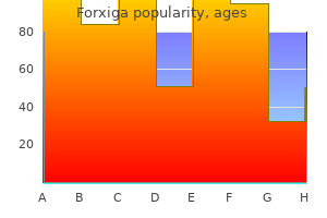 discount forxiga 10mg with mastercard