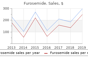 order furosemide 100 mg fast delivery