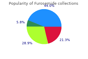 discount furosemide master card