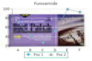 purchase furosemide uk