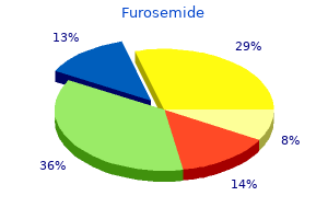 order furosemide australia