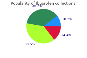 buy ibuprofen 600 mg with mastercard