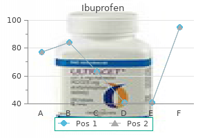 buy cheap ibuprofen on line