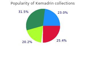 discount 5 mg kemadrin with mastercard