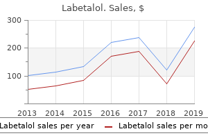 generic labetalol 100mg