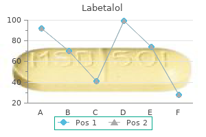 100mg labetalol with amex