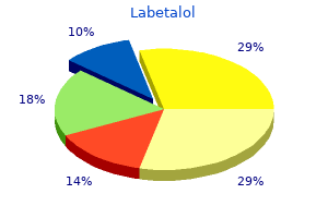 buy labetalol discount