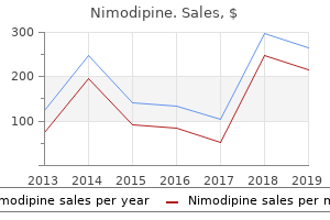 discount nimodipine 30 mg mastercard