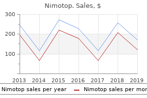 buy nimotop 30 mg visa