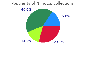 purchase 30mg nimotop