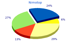 quality 30mg nimotop