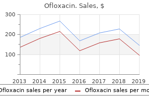 discount 400 mg ofloxacin with mastercard