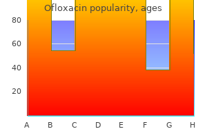 buy ofloxacin 400 mg overnight delivery