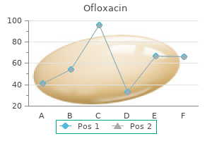 buy ofloxacin 400mg cheap