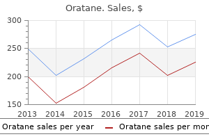 oratane 20mg with mastercard