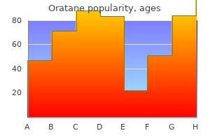 purchase 10 mg oratane fast delivery