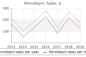 purchase perindopril now