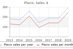 purchase plavix 75 mg without a prescription