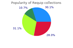 buy requip 2 mg free shipping