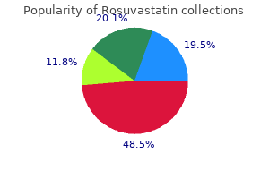 purchase rosuvastatin 10mg without prescription