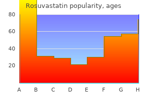 buy cheap rosuvastatin 10 mg line