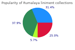 buy 60 ml rumalaya liniment visa