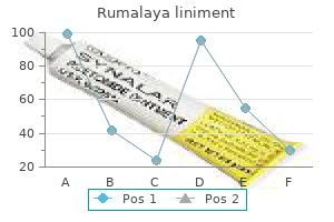 generic 60 ml rumalaya liniment with amex