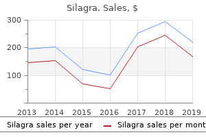 cheap silagra 100 mg overnight delivery