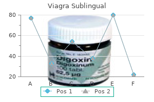 buy cheap viagra sublingual 100 mg