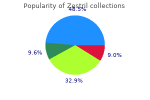 generic zestril 10mg amex