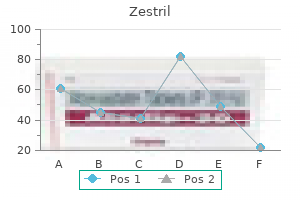 purchase generic zestril online